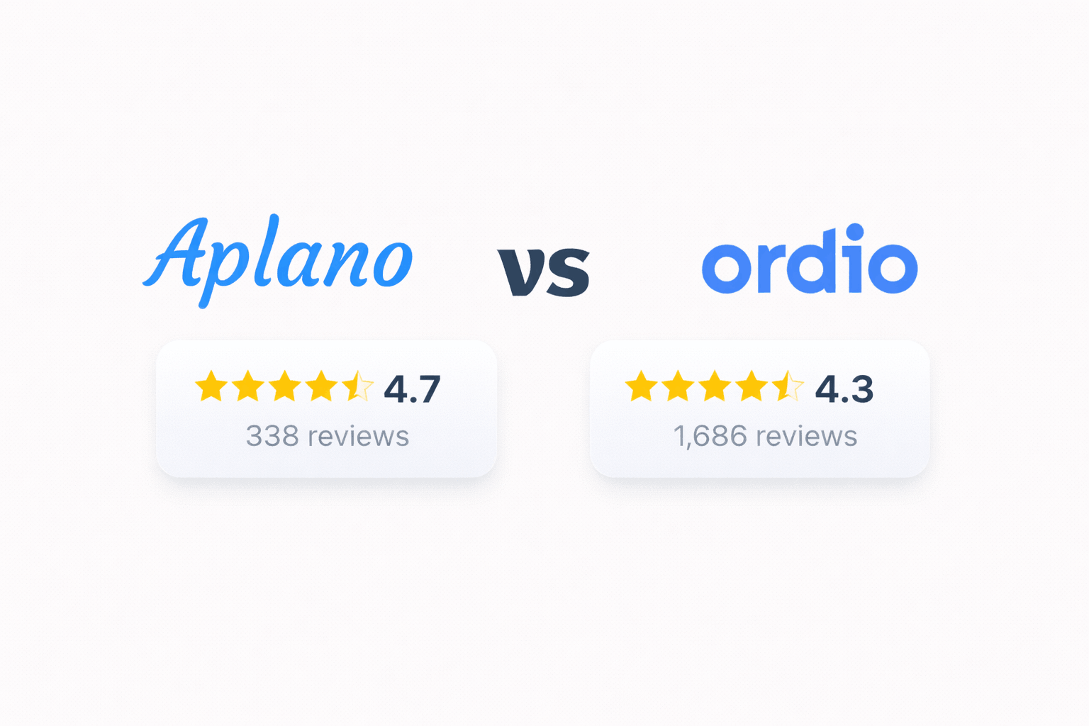 Aplano vs Ordio