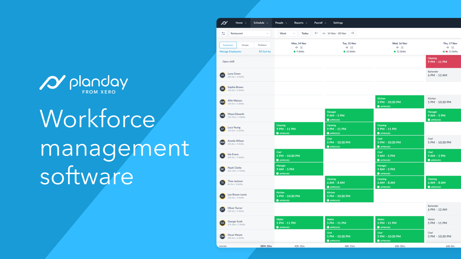 Planday Scheduling Software Screenshot