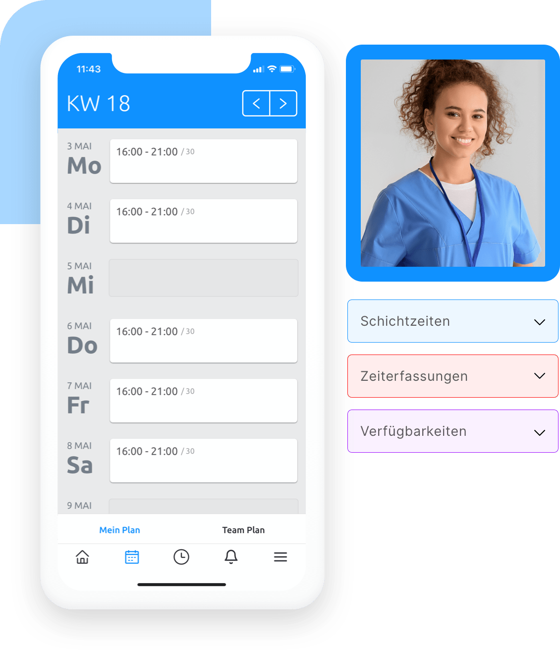 Niursing care Aplano