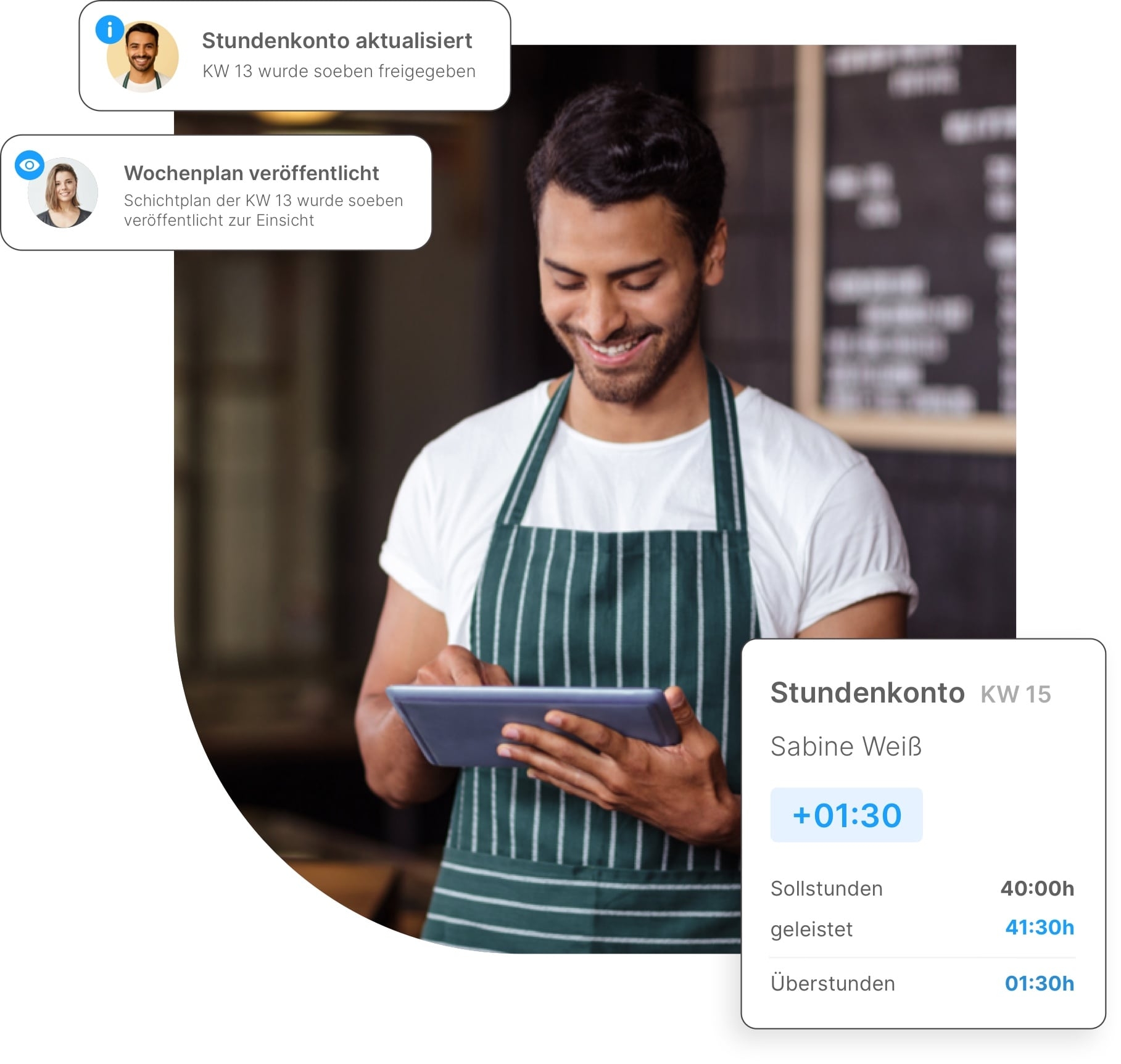 Aktuelles Stundenkonto auf einen Blick Gastronomie