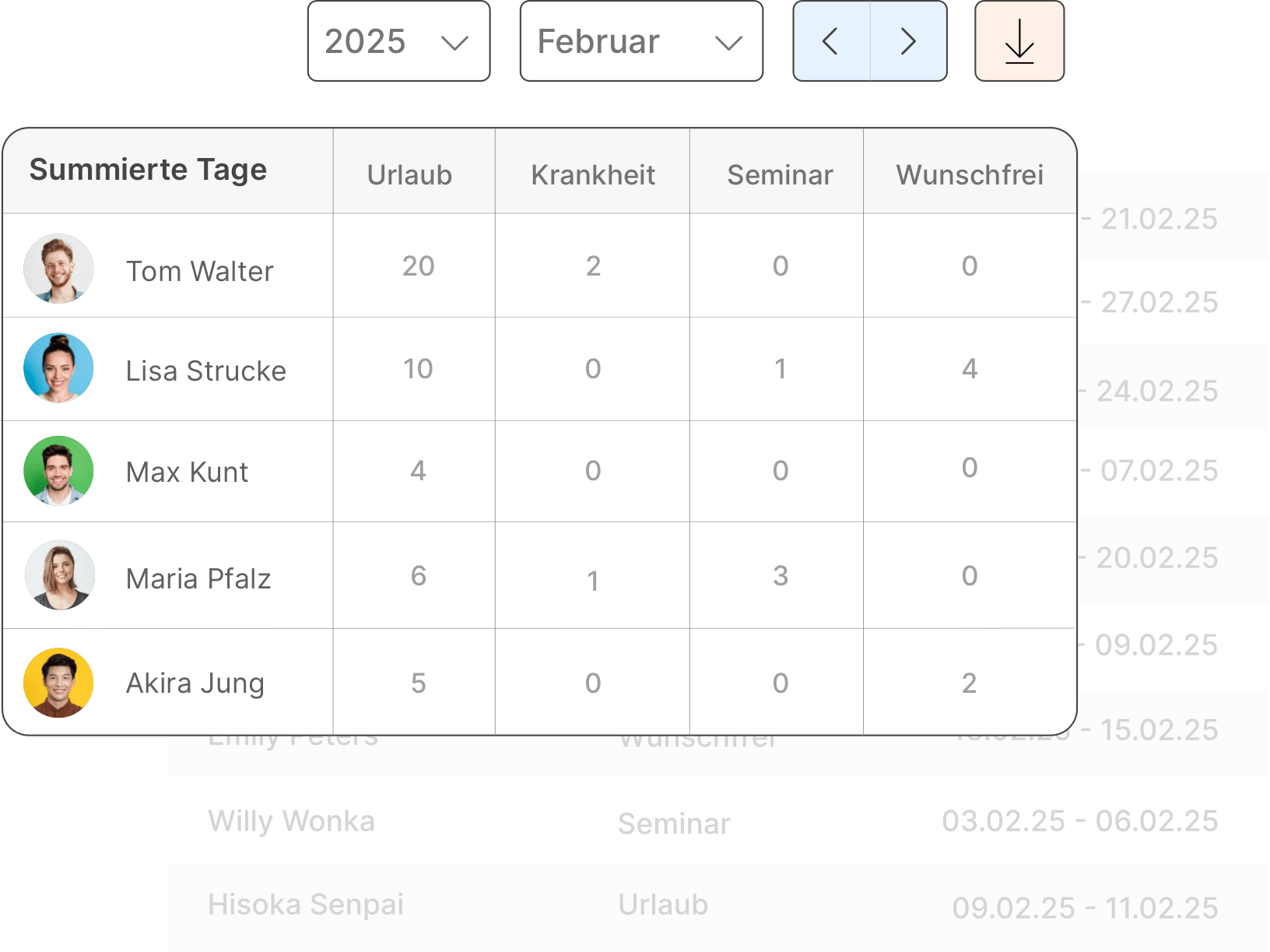 Vacation planner credit per working day
