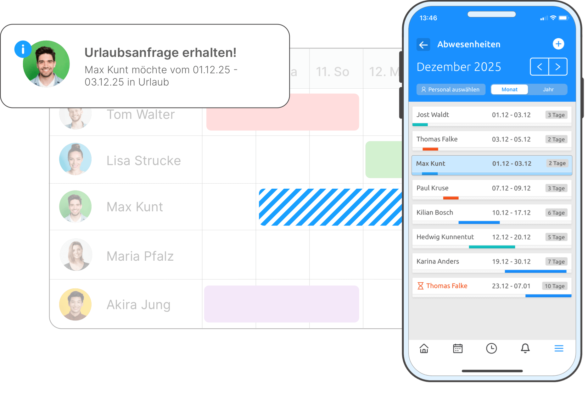 Abwesenheiten in der Apotheke effizient verwalten