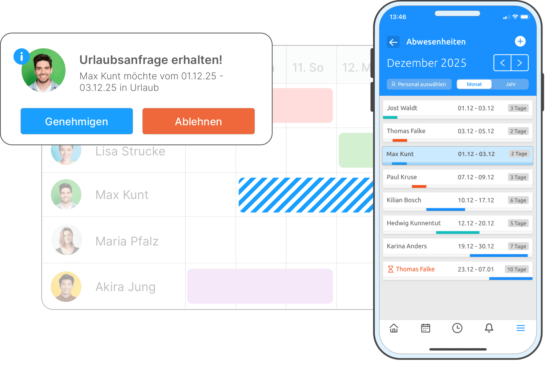 Abwesenheiten & Urlaubsplanung im Einzelhandel