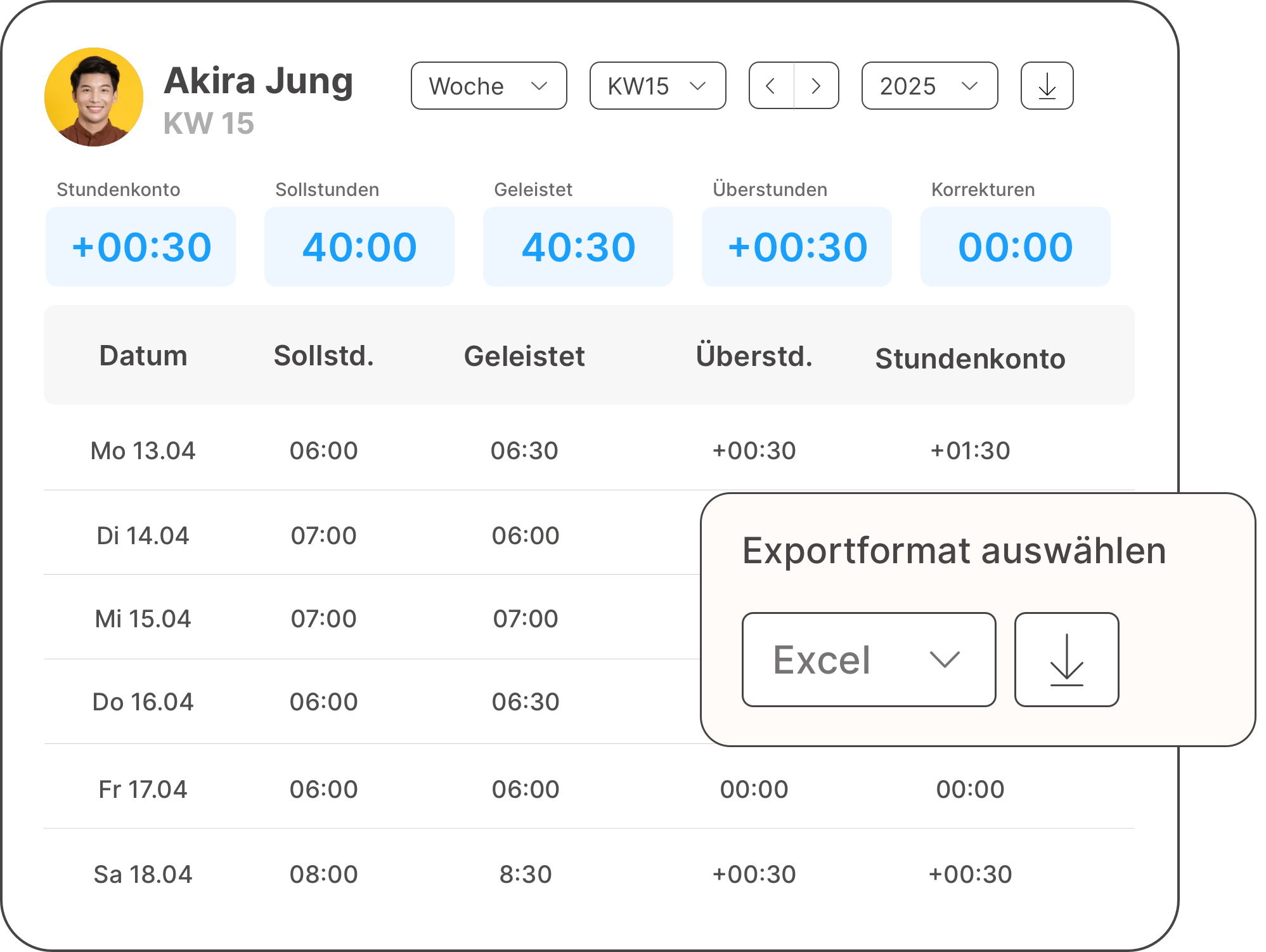 Manage team hour balances