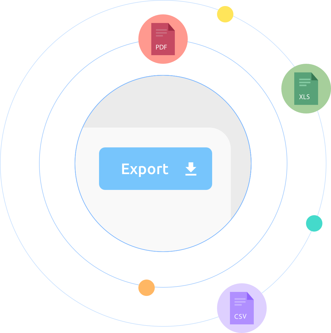 Data exports