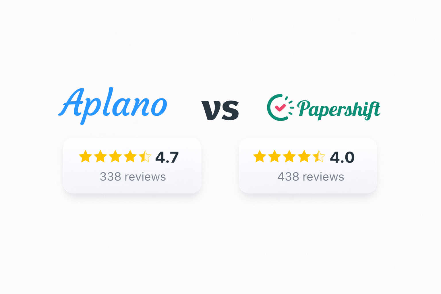 Aplano vs Papershift