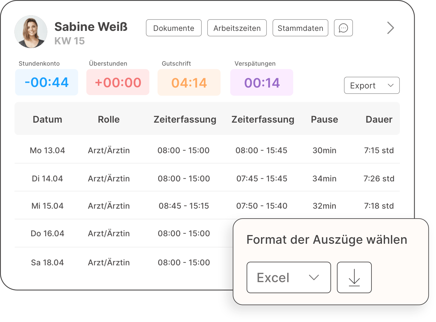Stundenkonto & Auswertungen für Arztpraxen